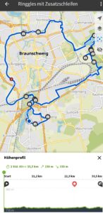 Mehr über den Artikel erfahren Ringgleis zum Einradeln